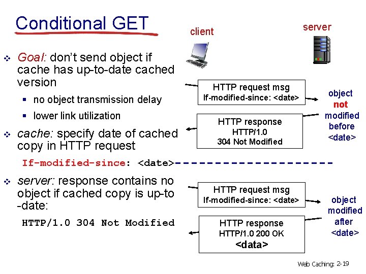 Conditional GET v Goal: don’t send object if cache has up-to-date cached version §