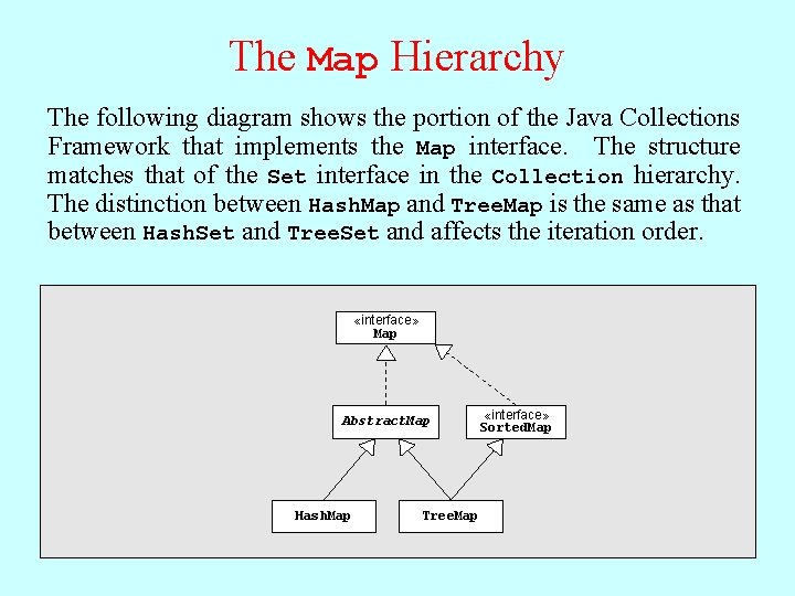 The Map Hierarchy The following diagram shows the portion of the Java Collections Framework The Map Hierarchy The following diagram shows the portion of the Java Collections Framework