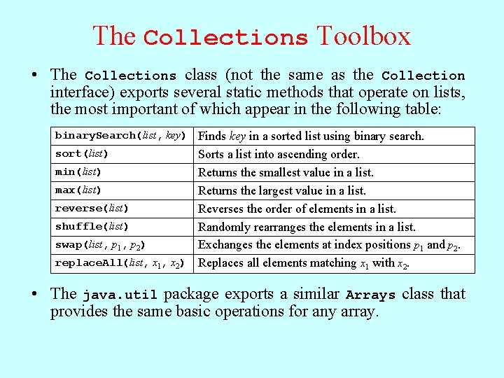 The Collections Toolbox • The Collections class (not the same as the Collection interface) The Collections Toolbox • The Collections class (not the same as the Collection interface)