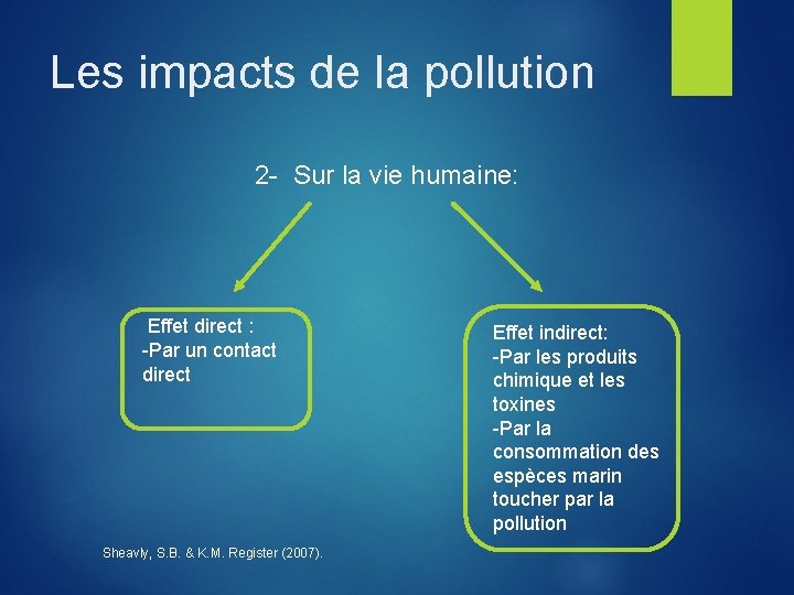 Les impacts de la pollution 2 - Sur la vie humaine: Effet direct :