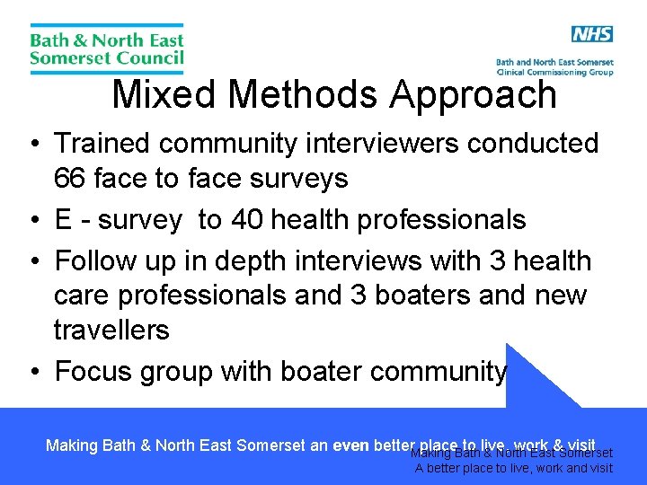 Mixed Methods Approach • Trained community interviewers conducted 66 face to face surveys •