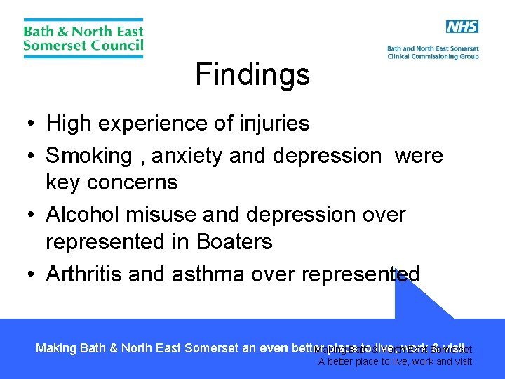 Findings • High experience of injuries • Smoking , anxiety and depression were key