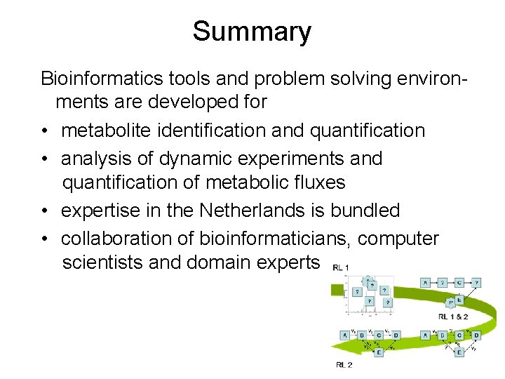 Summary Bioinformatics tools and problem solving environments are developed for • metabolite identification and