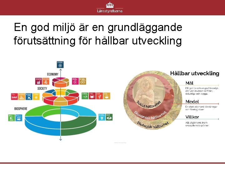 En god miljö är en grundläggande förutsättning för hållbar utveckling 