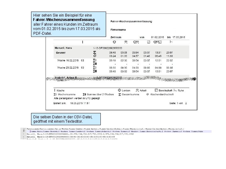 Hier sehen Sie ein Beispiel für eine Fahrer-Wochenzusammenfassung aller Fahrer eines Kunden im Zeitraum