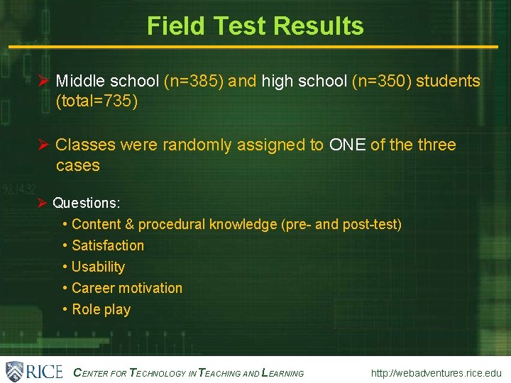 Field Test Results Ø Middle school (n=385) and high school (n=350) students (total=735) Ø