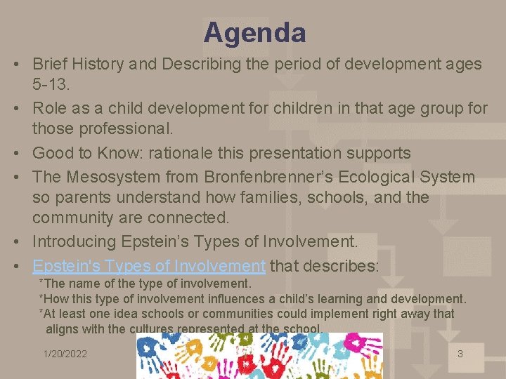 Agenda • Brief History and Describing the period of development ages 5 -13. •