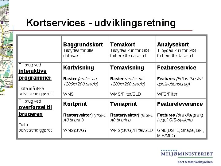 Kortservices - udviklingsretning Til brug ved interaktive programmer Data må ikke selvstændiggøres Til brug