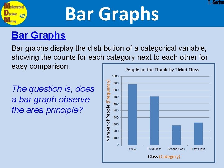 Bar Graphs The question is, does a bar graph observe the area principle? Number
