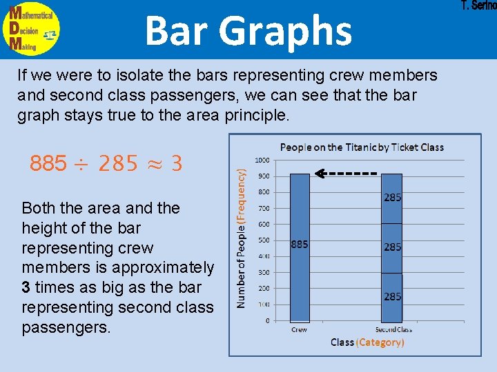 Bar Graphs If we were to isolate the bars representing crew members and second