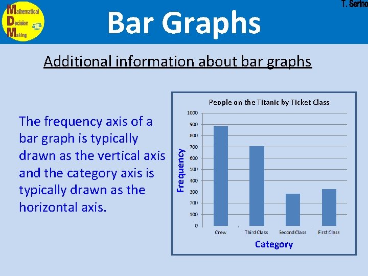 Bar Graphs Additional information about bar graphs The frequency axis of a bar graph
