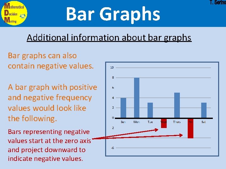 Bar Graphs Additional information about bar graphs Bar graphs can also contain negative values.