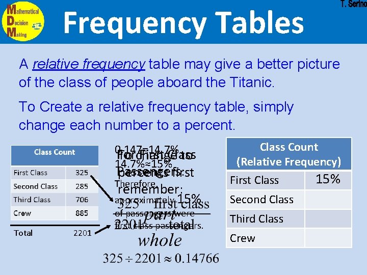 Frequency Tables A relative frequency table may give a better picture of the class