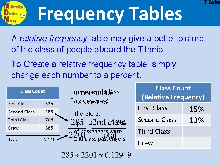 Frequency Tables A relative frequency table may give a better picture of the class