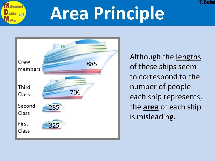 Area Principle 885 706 285 325 Although the lengths of these ships seem to
