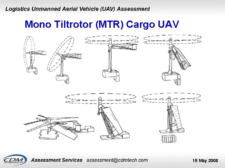 Mono Tiltrotor (MTR) Cargo UAV 15 May 2008 