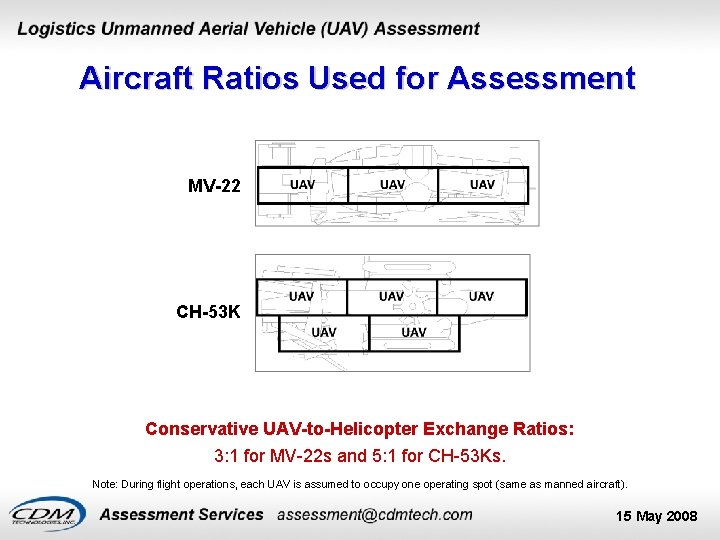 Aircraft Ratios Used for Assessment MV-22 CH-53 K Conservative UAV-to-Helicopter Exchange Ratios: 3: 1