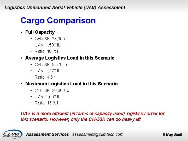 Cargo Comparison • Full Capacity • CH-53 K: 28, 000 lb • UAV: 1,