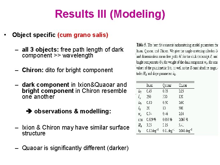 Results III (Modeling) • Object specific (cum grano salis) – all 3 objects: free