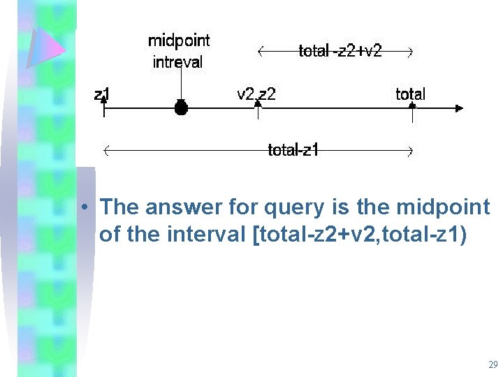 • The answer for query is the midpoint of the interval [total-z 2+v • The answer for query is the midpoint of the interval [total-z 2+v