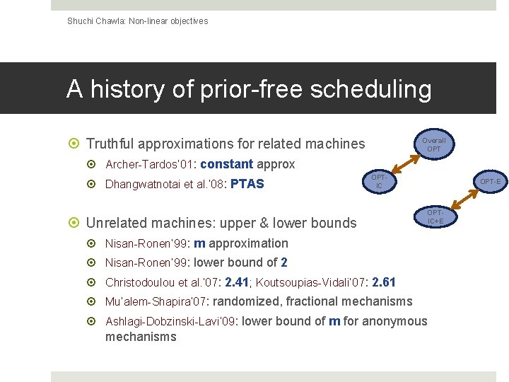 Shuchi Chawla: Non-linear objectives A history of prior-free scheduling Truthful approximations for related machines