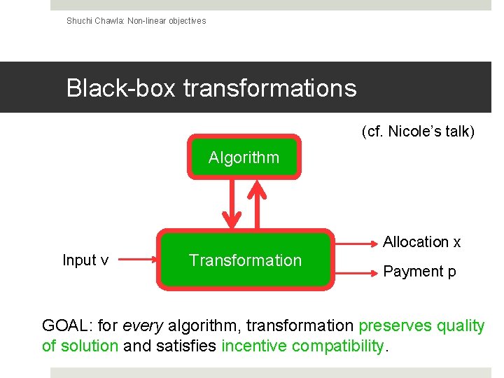 Shuchi Chawla: Non-linear objectives Black-box transformations (cf. Nicole’s talk) Algorithm Allocation x Input v