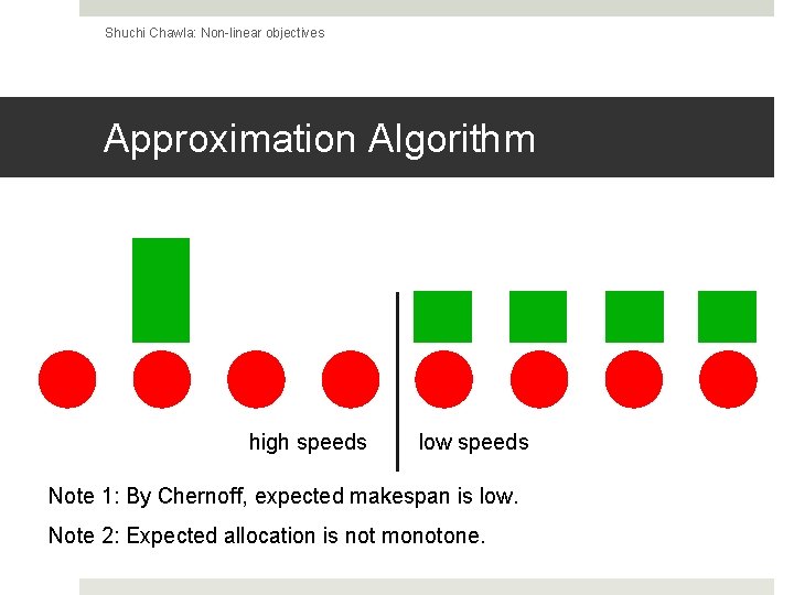Shuchi Chawla: Non-linear objectives Approximation Algorithm high speeds low speeds Note 1: By Chernoff,