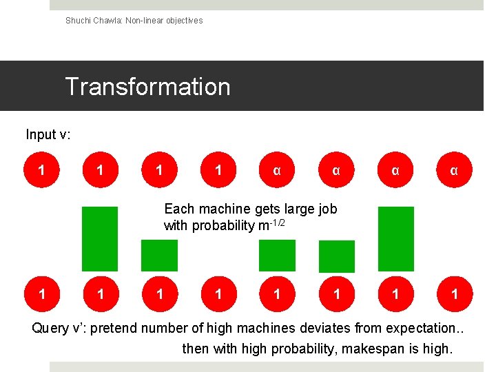 Shuchi Chawla: Non-linear objectives Transformation Input v: 1 1 α α 1 1 Each