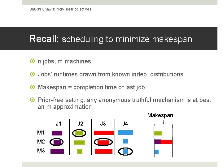 Shuchi Chawla: Non-linear objectives Recall: scheduling to minimize makespan n jobs, m machines Jobs’