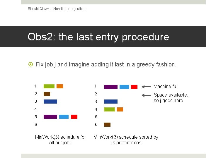 Shuchi Chawla: Non-linear objectives Obs 2: the last entry procedure Fix job j and