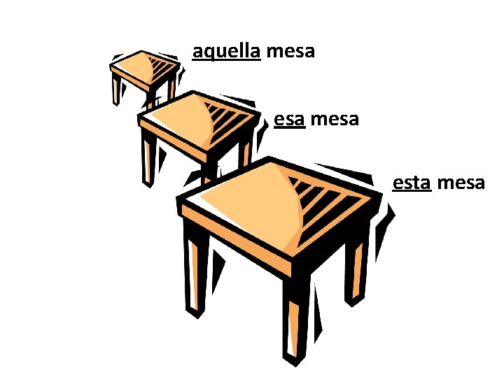 aquella mesa esta mesa aquella mesa esta mesa