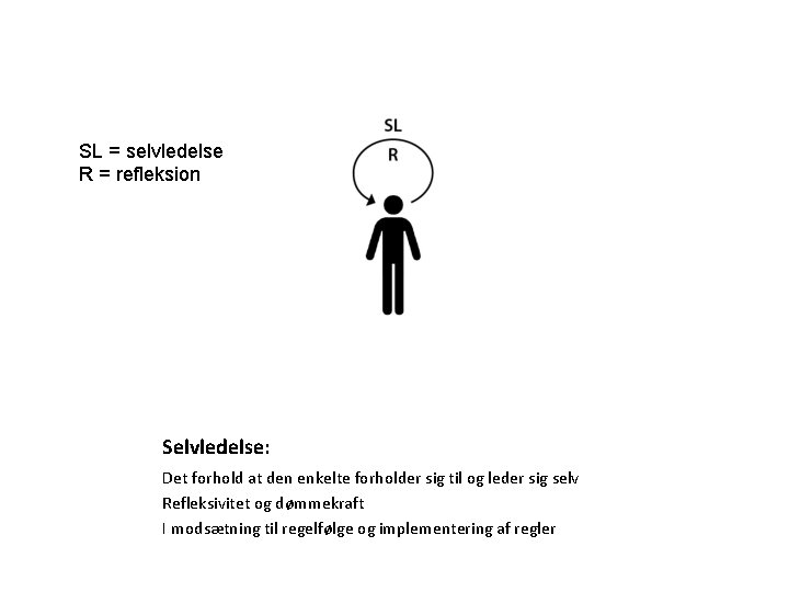 SL = selvledelse R = refleksion Selvledelse: Det forhold at den enkelte forholder sig