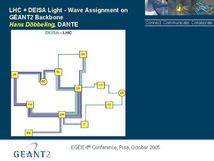 LHC + DEISA Light - Wave Assignment on GÉANT 2 Backbone Hans Döbbeling, DANTE