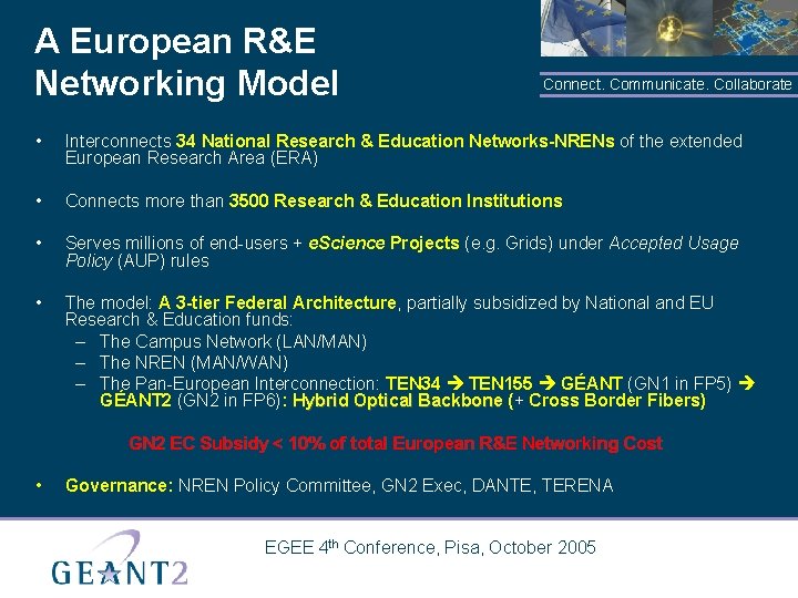 A European R&E Networking Model Connect. Communicate. Collaborate • Interconnects 34 National Research &