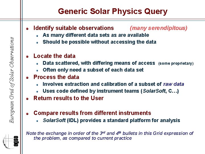 Generic Solar Physics Query European Grid of Solar Observations Identify suitable observations (many serendipitous)