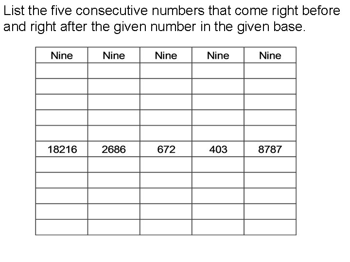 List the five consecutive numbers that come right before and right after the given