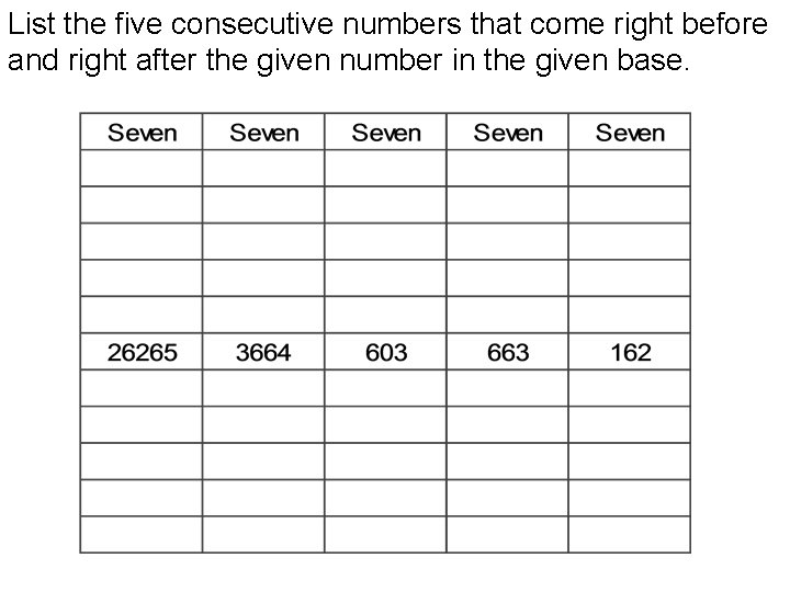 List the five consecutive numbers that come right before and right after the given