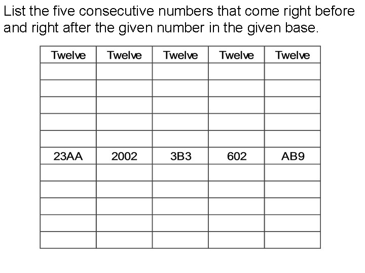 List the five consecutive numbers that come right before and right after the given