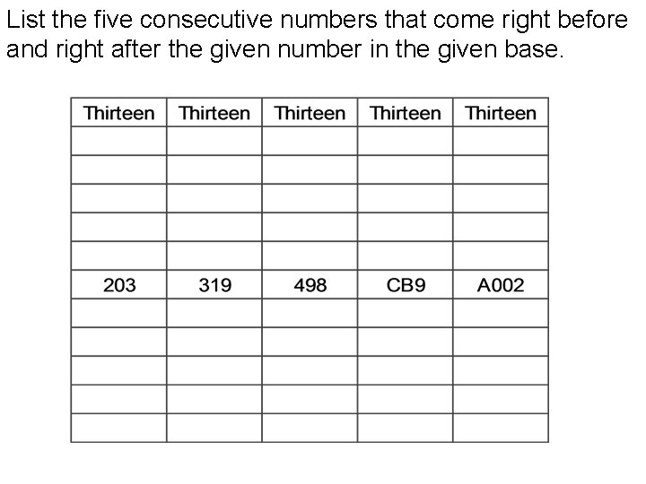 List the five consecutive numbers that come right before and right after the given
