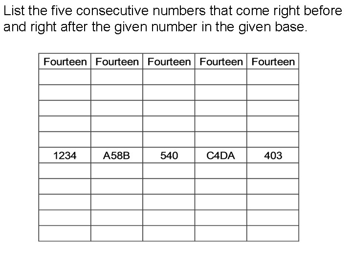 List the five consecutive numbers that come right before and right after the given