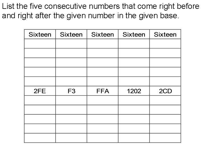 List the five consecutive numbers that come right before and right after the given