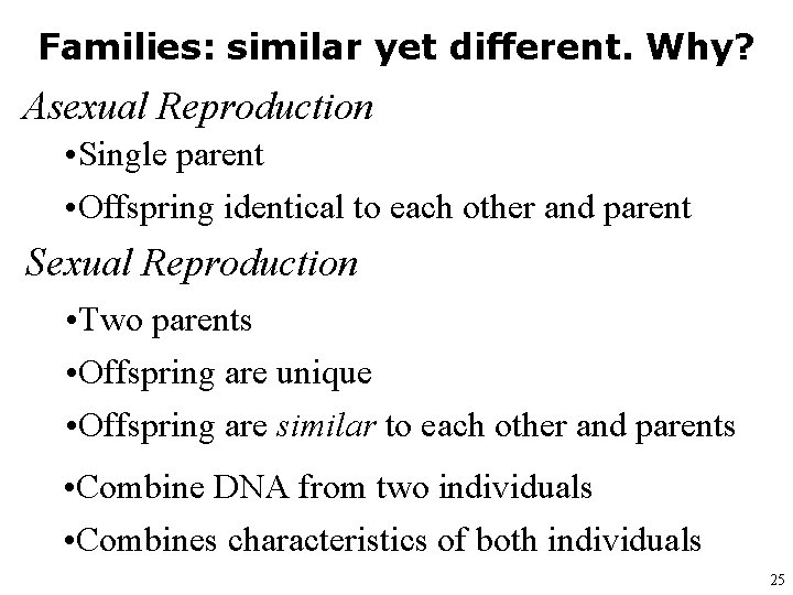 Families: similar yet different. Why? Asexual Reproduction • Single parent • Offspring identical to