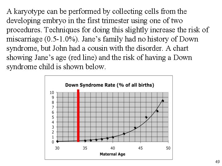 A karyotype can be performed by collecting cells from the developing embryo in the