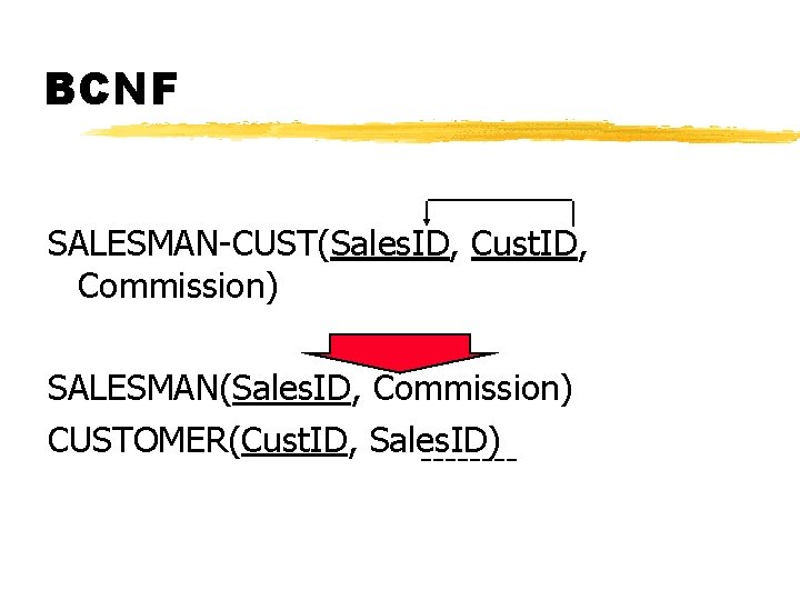 BCNF SALESMAN-CUST(Sales. ID, Cust. ID, Commission) SALESMAN(Sales. ID, Commission) CUSTOMER(Cust. ID, Sales. ID) 