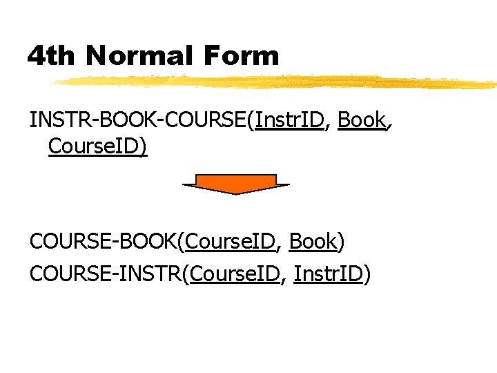 4 th Normal Form INSTR-BOOK-COURSE(Instr. ID, Book, Course. ID) COURSE-BOOK(Course. ID, Book) COURSE-INSTR(Course. ID,