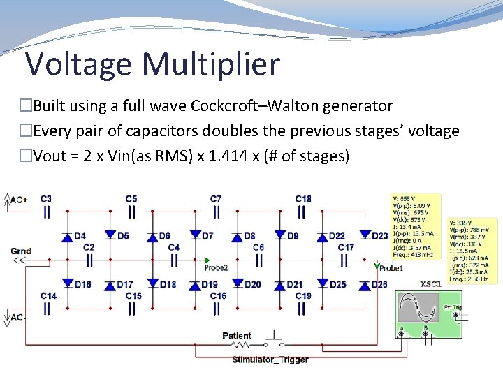 Voltage Multiplier �Built using a full wave Cockcroft–Walton generator �Every pair of capacitors doubles