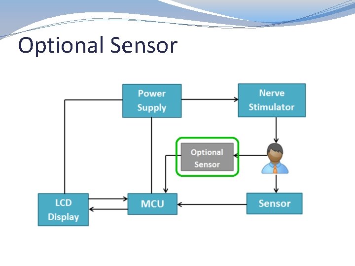 Optional Sensor 