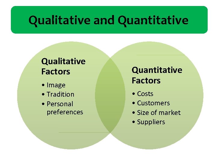 Qualitative and Quantitative Qualitative Factors • Image • Tradition • Personal preferences Quantitative Factors
