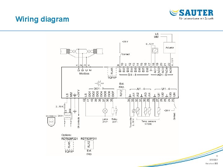Wiring diagram 11 9/3/2021 flexotron 800 