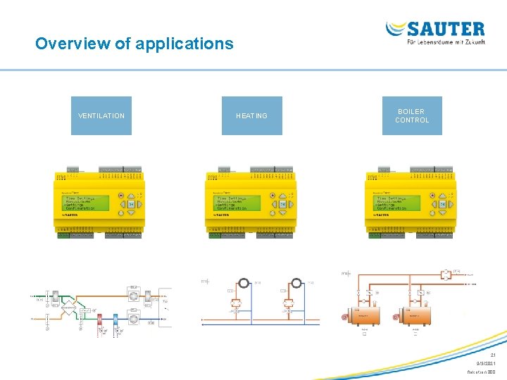 Overview of applications VENTILATION HEATING BOILER CONTROL 21 9/3/2021 flexotron 800 